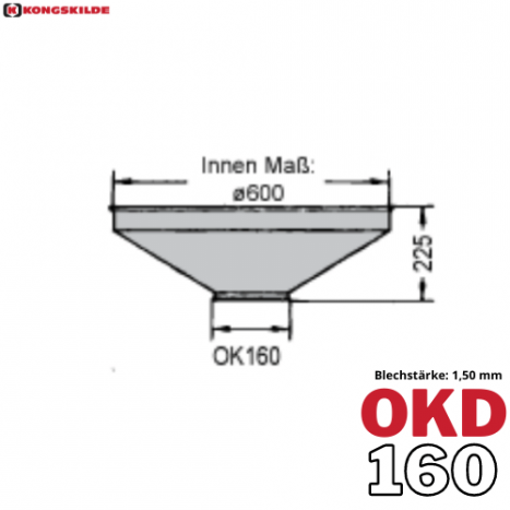 OKD160 - Trichter (ohne Fingerschutz)